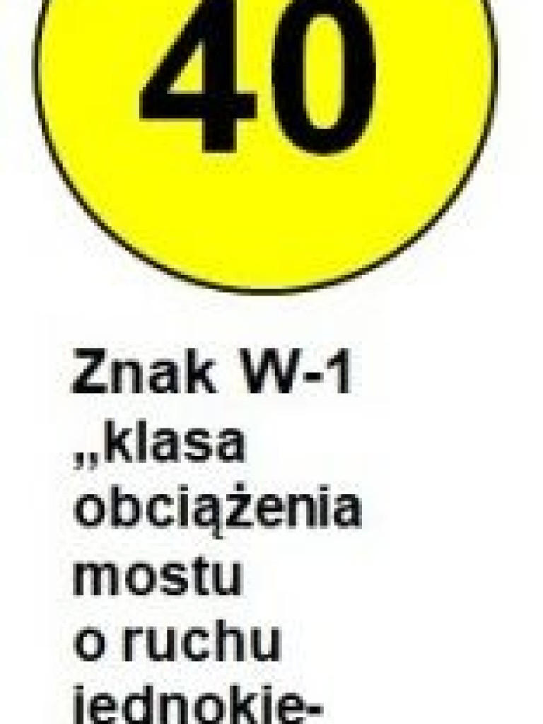 Nowe drogowe znaki, a na nich czołgi. Co znaczą?