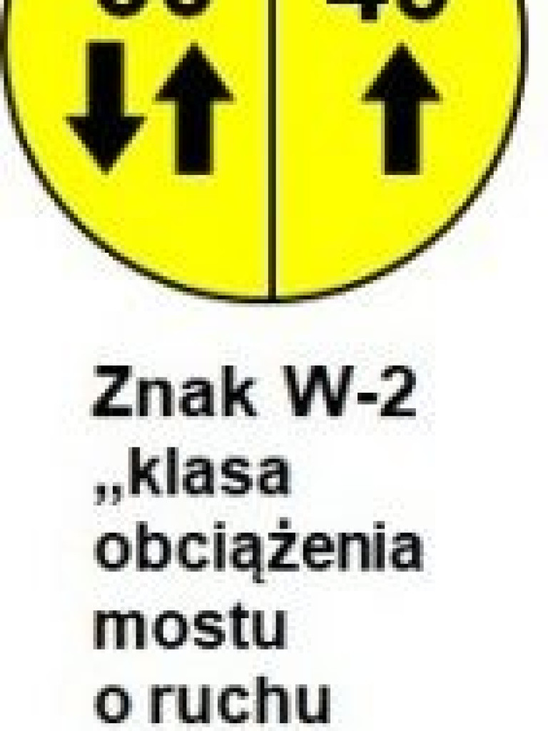 Nowe drogowe znaki, a na nich czołgi. Co znaczą?