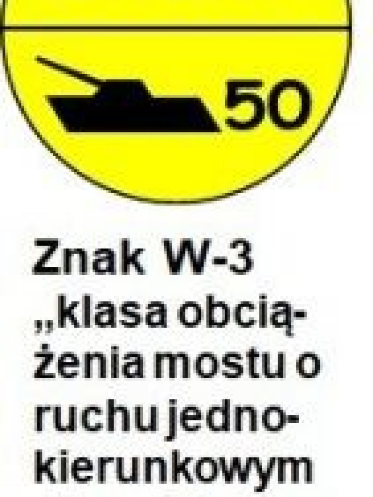 Nowe drogowe znaki, a na nich czołgi. Co znaczą?