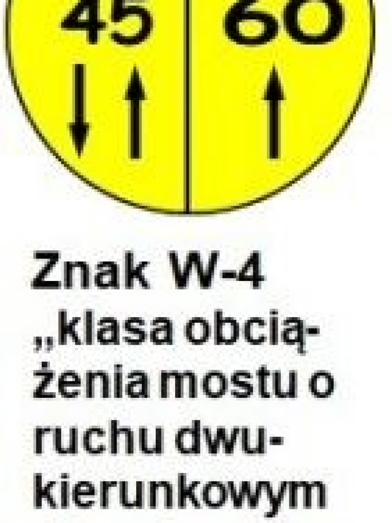 Nowe drogowe znaki, a na nich czołgi. Co znaczą?