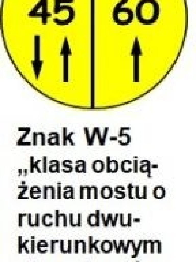 Nowe drogowe znaki, a na nich czołgi. Co znaczą?