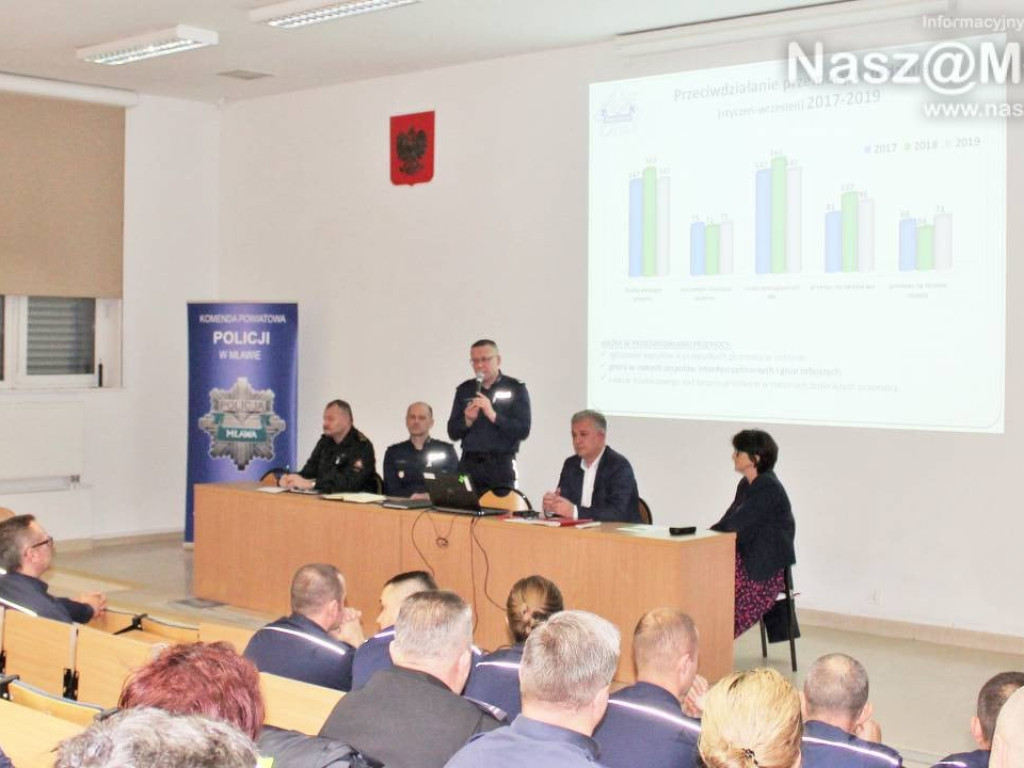 O tragedii w centrum Mławy i wypadku pod Głużkiem na debacie