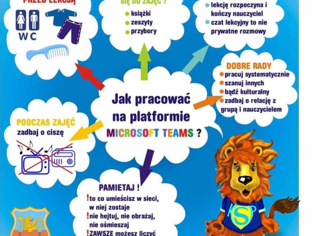 Katolicka Szkoła Podstawowa on-line