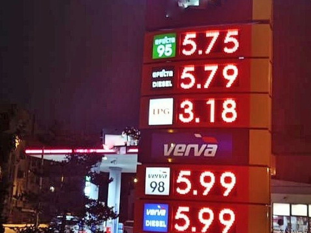 Ceny paliw w Mławie