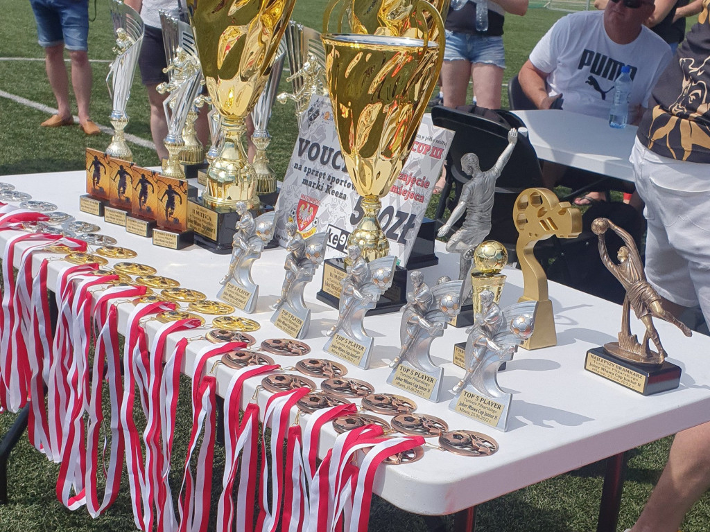 Olimp najlepszy w drugiej edycji Joker Cup Junior