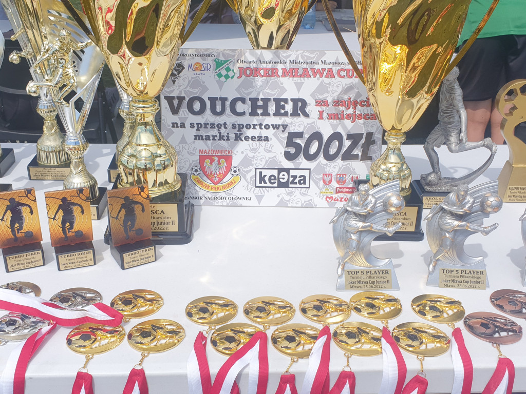 Olimp najlepszy w drugiej edycji Joker Cup Junior