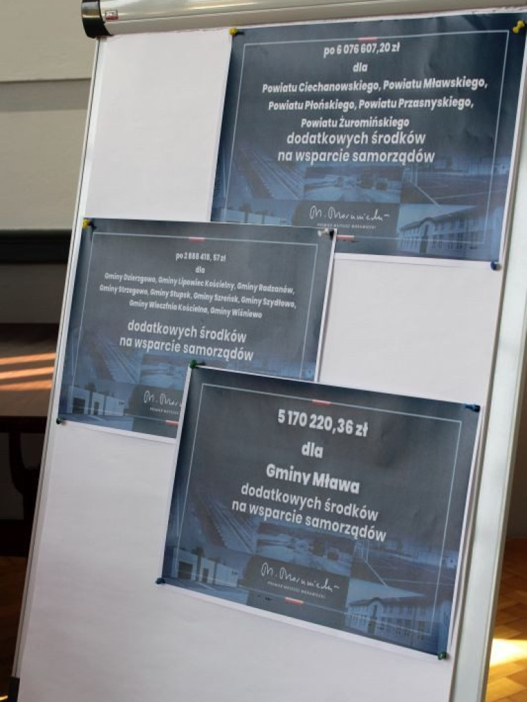 Dodatkowe pieniądze na przeciwdziałanie inflacji dla Mławy i okolic