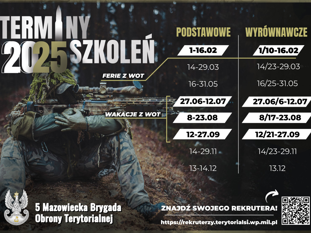 Ferie inaczej: Młodzi stawiają na służbę