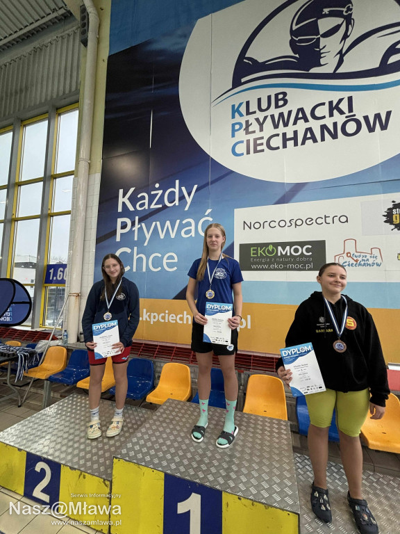 U Ciechana - pływanie