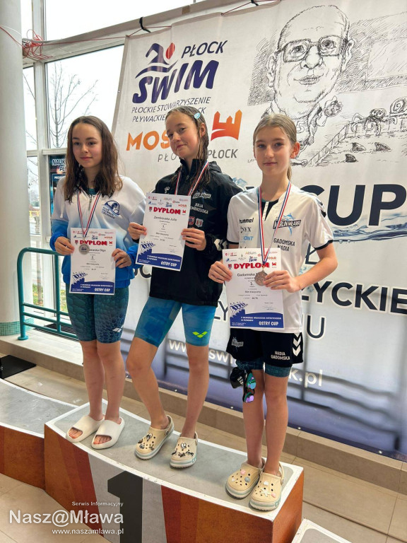 Marlin - Ostry Płock