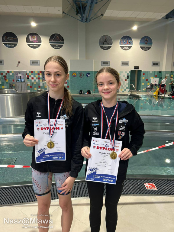 Marlin - Ostry Płock