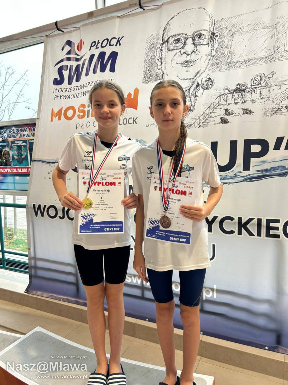 Marlin - Ostry Płock