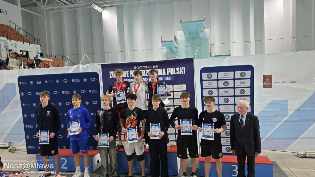 Zimowe mistrzostwa Polski