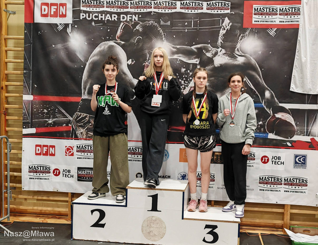 Bolszewo - Puchar DFN