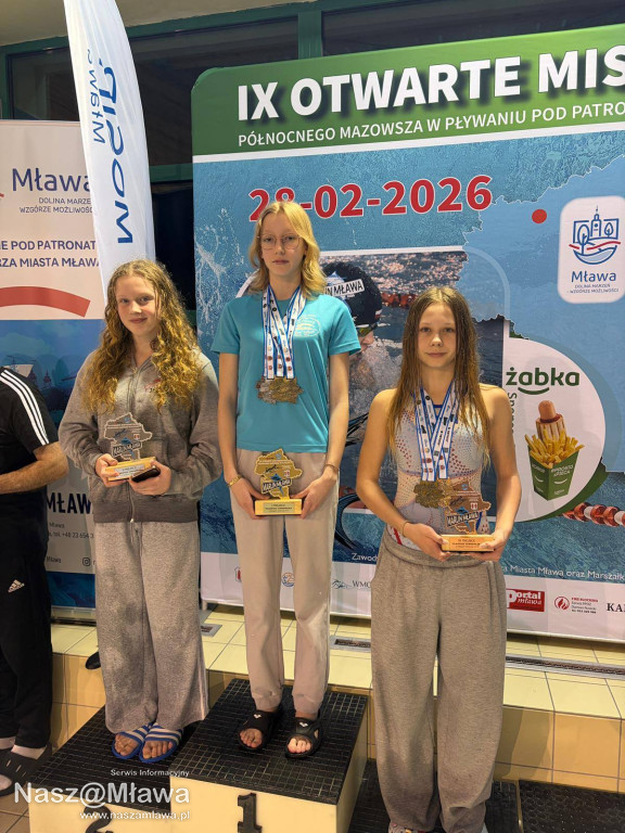 IX Mistrzostwa Mazowsza w pływaniu