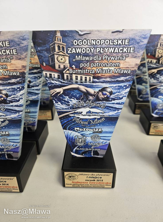 Mława dla pływania