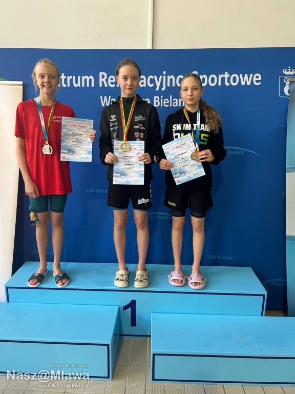 Międzydrużynowe mistrzostwa