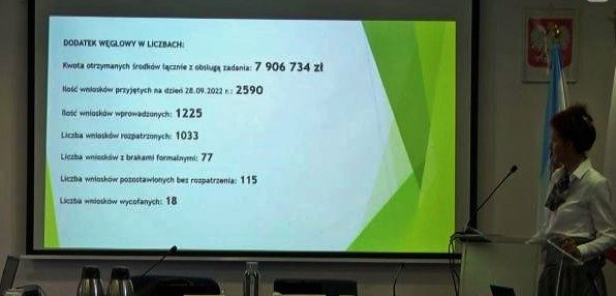 8 milionów na dodatek węglowy. Ruszyły wypłaty